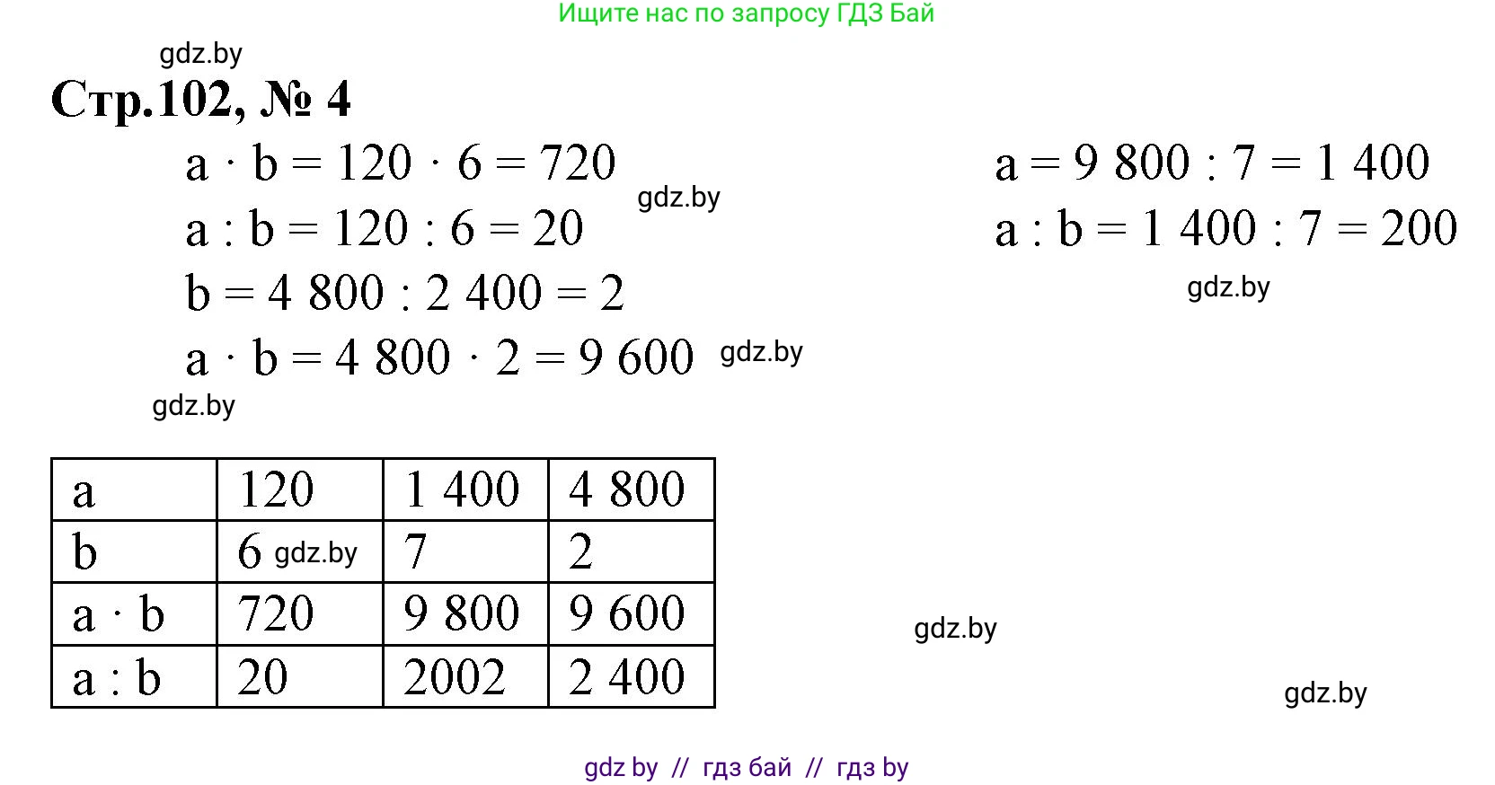 Математика, 4 класс Учебник, авторы: Муравьева Галина Леонидовна, Урбан Мария Анатольевна, издательство Национальный институт образования, Минск, 2022, розового цвета, Часть 1, страница 102, номер 4, Решение 3
