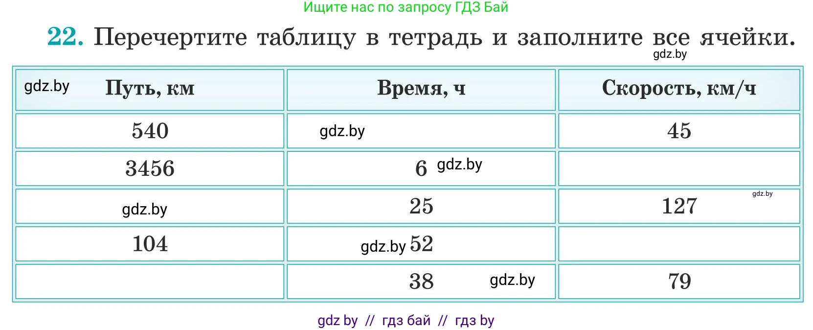 Математика, 5 класс Учебник, авторы: Герасимов Валерий Дмитриевич, Пирютко Ольга Николаевна, Лобанов Александр Павлович, издательство Адукацыя i выхаванне, Минск, 2025, белого цвета, Часть 1, страница 8, номер 22, Условие 2025