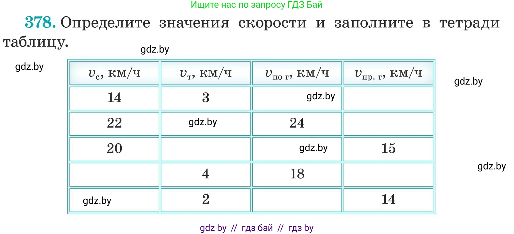Математика, 5 класс Учебник, авторы: Герасимов Валерий Дмитриевич, Пирютко Ольга Николаевна, Лобанов Александр Павлович, издательство Адукацыя i выхаванне, Минск, 2025, белого цвета, Часть 1, страница 126, номер 378, Условие 2025