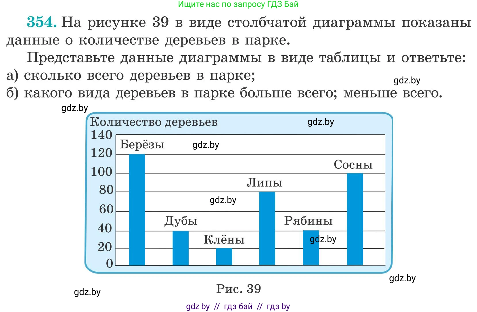 Математика, 5 класс Учебник, авторы: Герасимов Валерий Дмитриевич, Пирютко Ольга Николаевна, Лобанов Александр Павлович, издательство Адукацыя i выхаванне, Минск, 2025, белого цвета, Часть 2, страница 105, номер 354, Условие 2025