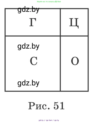 Математика, 5 класс Учебник, авторы: Герасимов Валерий Дмитриевич, Пирютко Ольга Николаевна, Лобанов Александр Павлович, издательство Адукацыя i выхаванне, Минск, 2025, белого цвета, Часть 2, страница 122, номер 5, Условие 2025 (продолжение 2)