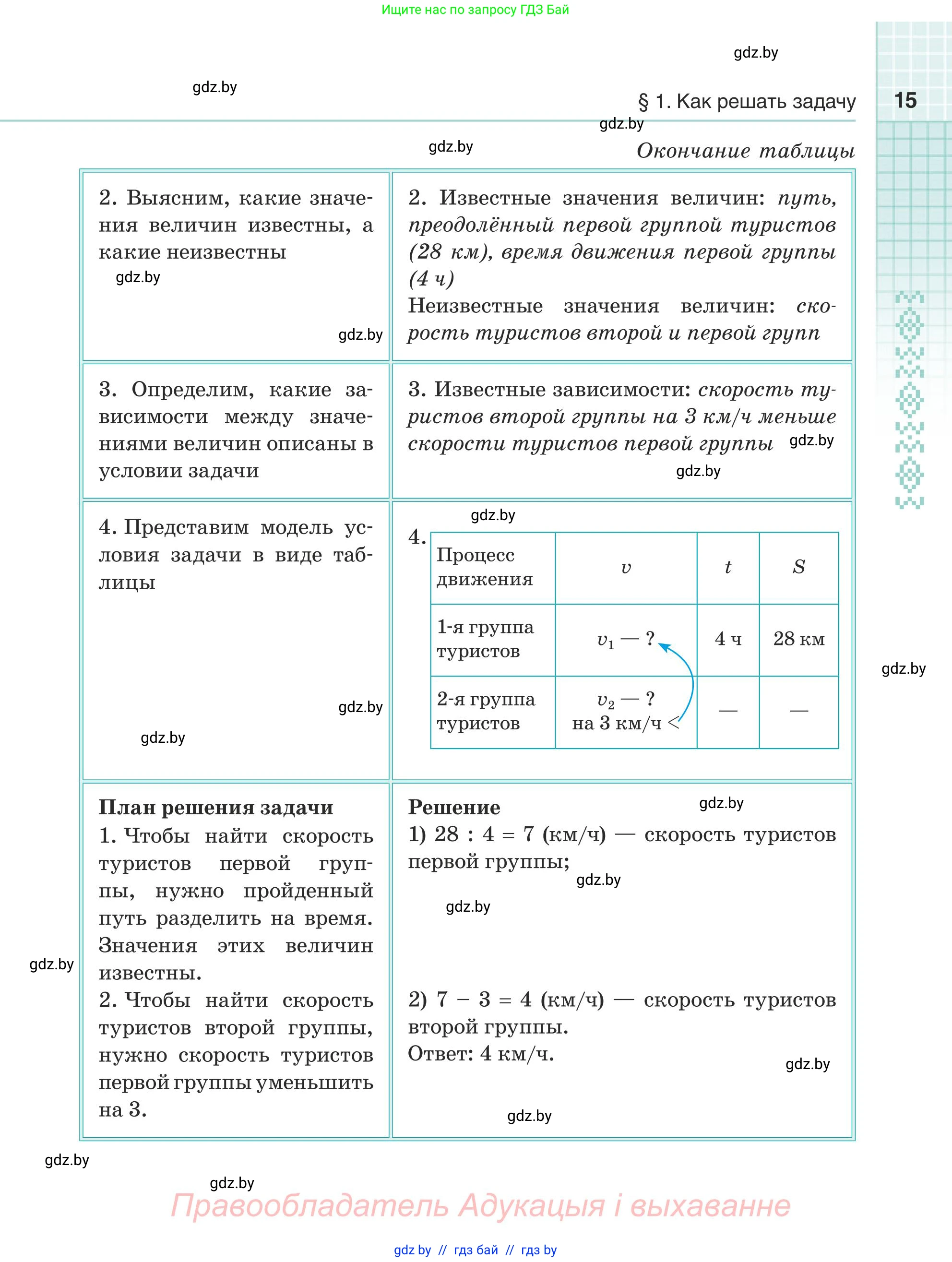 Математика, 5 класс Учебник, авторы: Герасимов Валерий Дмитриевич, Пирютко Ольга Николаевна, Лобанов Александр Павлович, издательство Адукацыя i выхаванне, Минск, 2025, белого цвета, страница 15