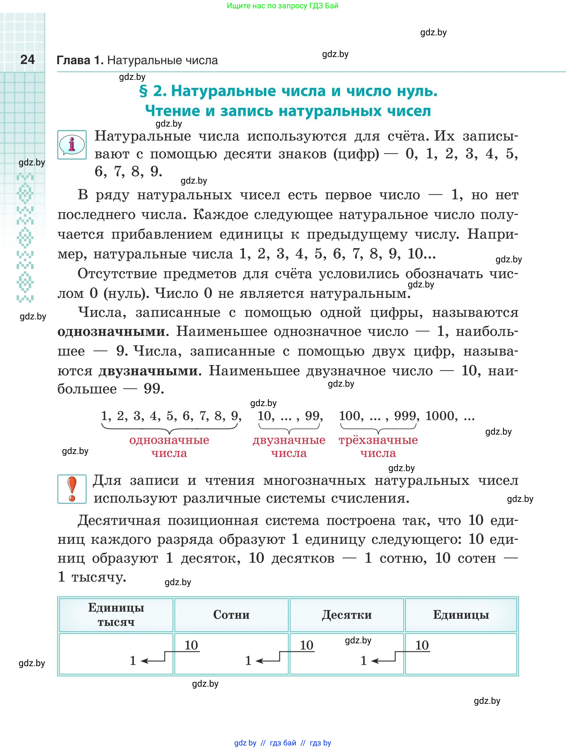 Математика, 5 класс Учебник, авторы: Герасимов Валерий Дмитриевич, Пирютко Ольга Николаевна, Лобанов Александр Павлович, издательство Адукацыя i выхаванне, Минск, 2025, белого цвета, страница 24