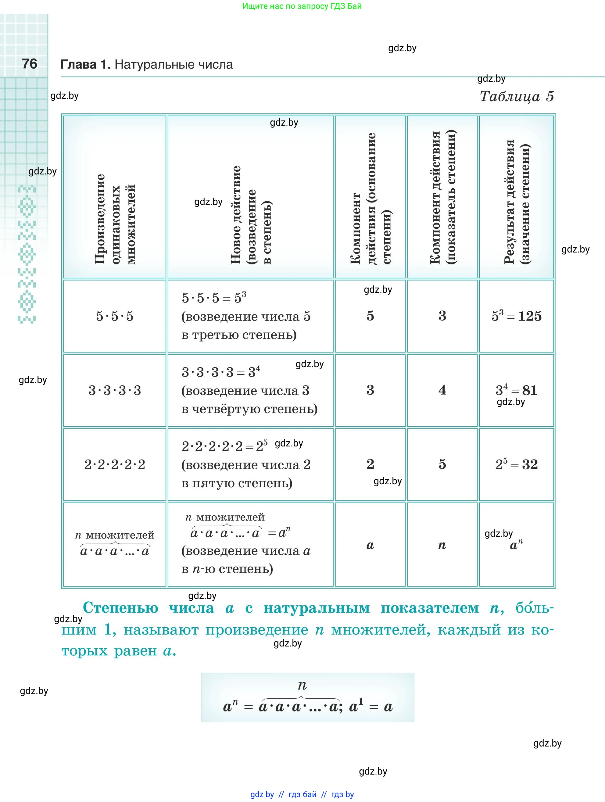 Математика, 5 класс Учебник, авторы: Герасимов Валерий Дмитриевич, Пирютко Ольга Николаевна, Лобанов Александр Павлович, издательство Адукацыя i выхаванне, Минск, 2025, белого цвета, страница 76