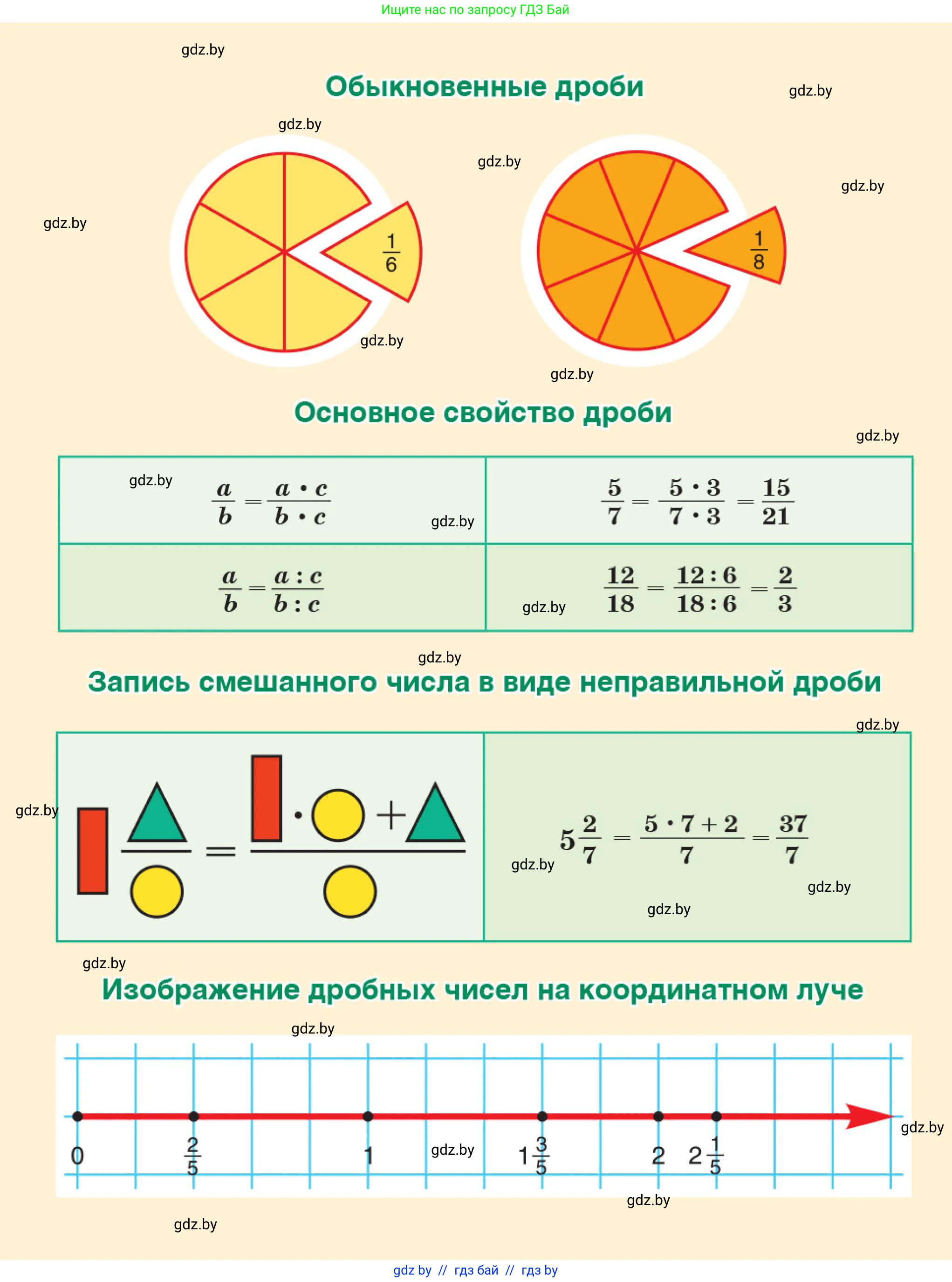 Математика, 5 класс Учебник, авторы: Герасимов Валерий Дмитриевич, Пирютко Ольга Николаевна, Лобанов Александр Павлович, издательство Адукацыя i выхаванне, Минск, 2025, белого цвета, 