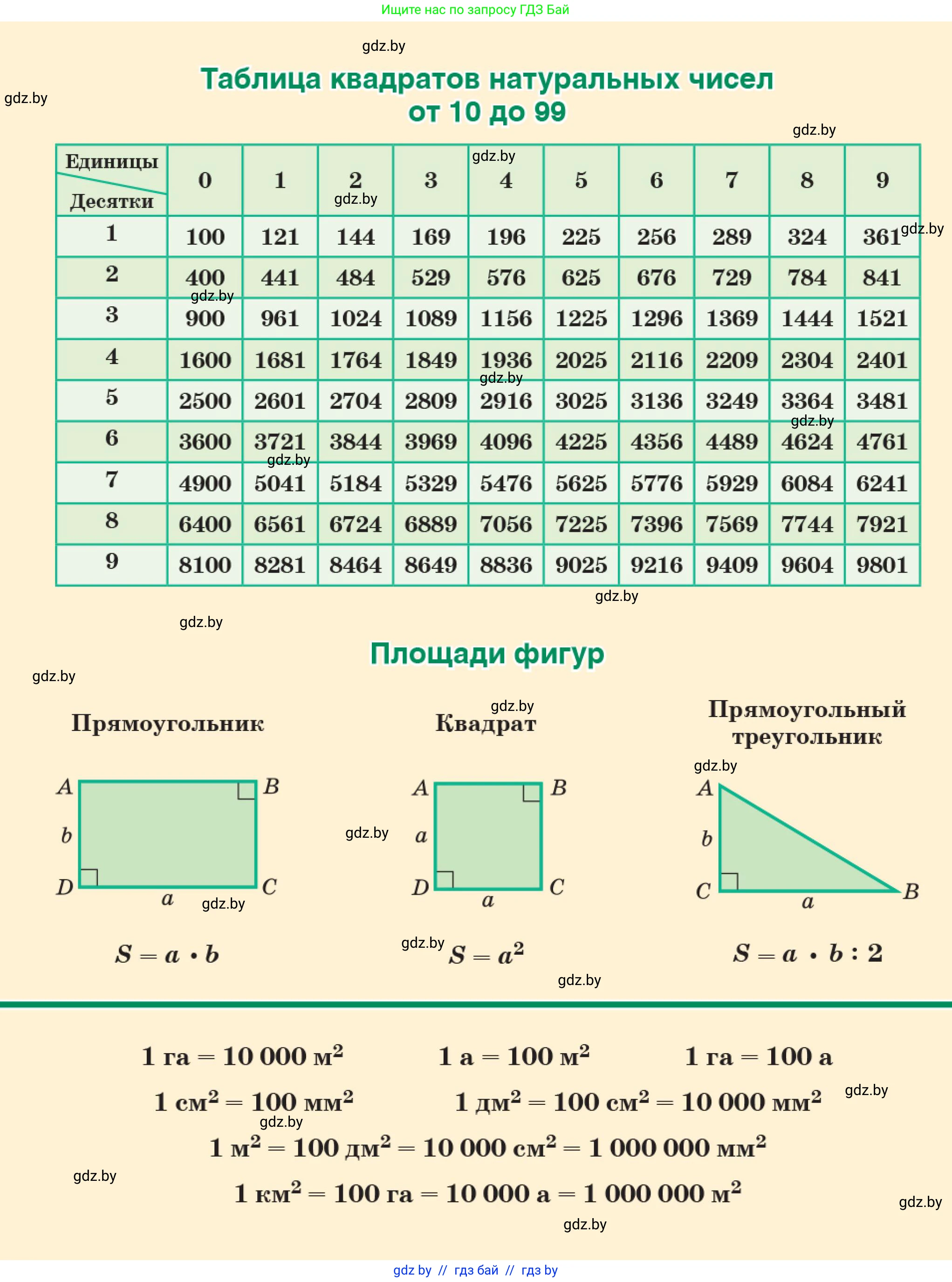 Математика, 5 класс Учебник, авторы: Герасимов Валерий Дмитриевич, Пирютко Ольга Николаевна, Лобанов Александр Павлович, издательство Адукацыя i выхаванне, Минск, 2025, белого цвета, 