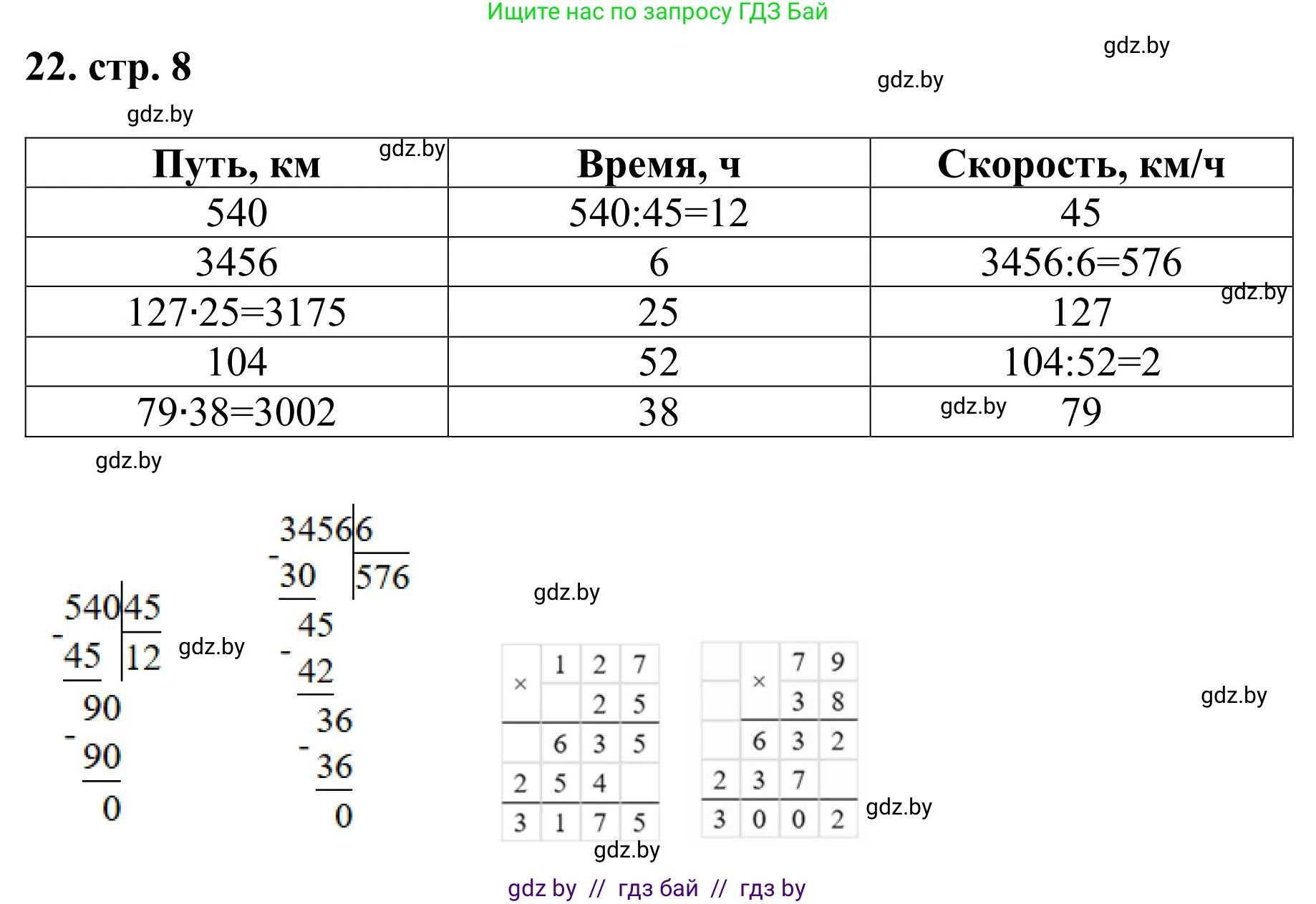 Математика, 5 класс Учебник, авторы: Герасимов Валерий Дмитриевич, Пирютко Ольга Николаевна, Лобанов Александр Павлович, издательство Адукацыя i выхаванне, Минск, 2025, белого цвета, Часть 1, страница 8, номер 22, Решение 2025