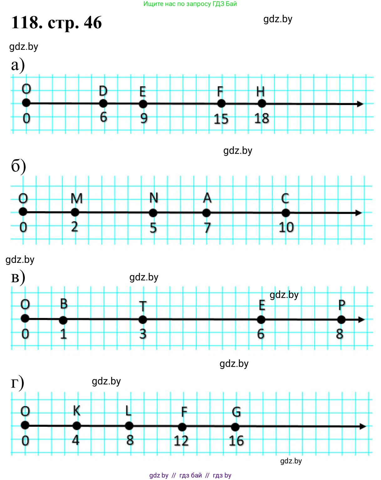Математика, 5 класс Учебник, авторы: Герасимов Валерий Дмитриевич, Пирютко Ольга Николаевна, Лобанов Александр Павлович, издательство Адукацыя i выхаванне, Минск, 2025, белого цвета, Часть 1, страница 46, номер 118, Решение 2025