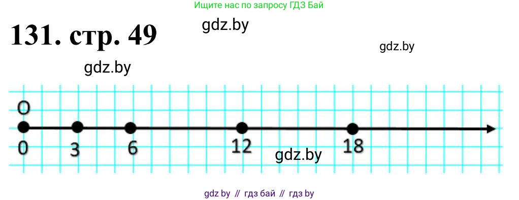 Математика, 5 класс Учебник, авторы: Герасимов Валерий Дмитриевич, Пирютко Ольга Николаевна, Лобанов Александр Павлович, издательство Адукацыя i выхаванне, Минск, 2025, белого цвета, Часть 1, страница 49, номер 131, Решение 2025