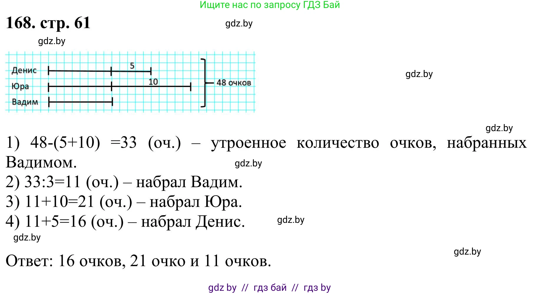 Математика, 5 класс Учебник, авторы: Герасимов Валерий Дмитриевич, Пирютко Ольга Николаевна, Лобанов Александр Павлович, издательство Адукацыя i выхаванне, Минск, 2025, белого цвета, Часть 1, страница 61, номер 168, Решение 2025