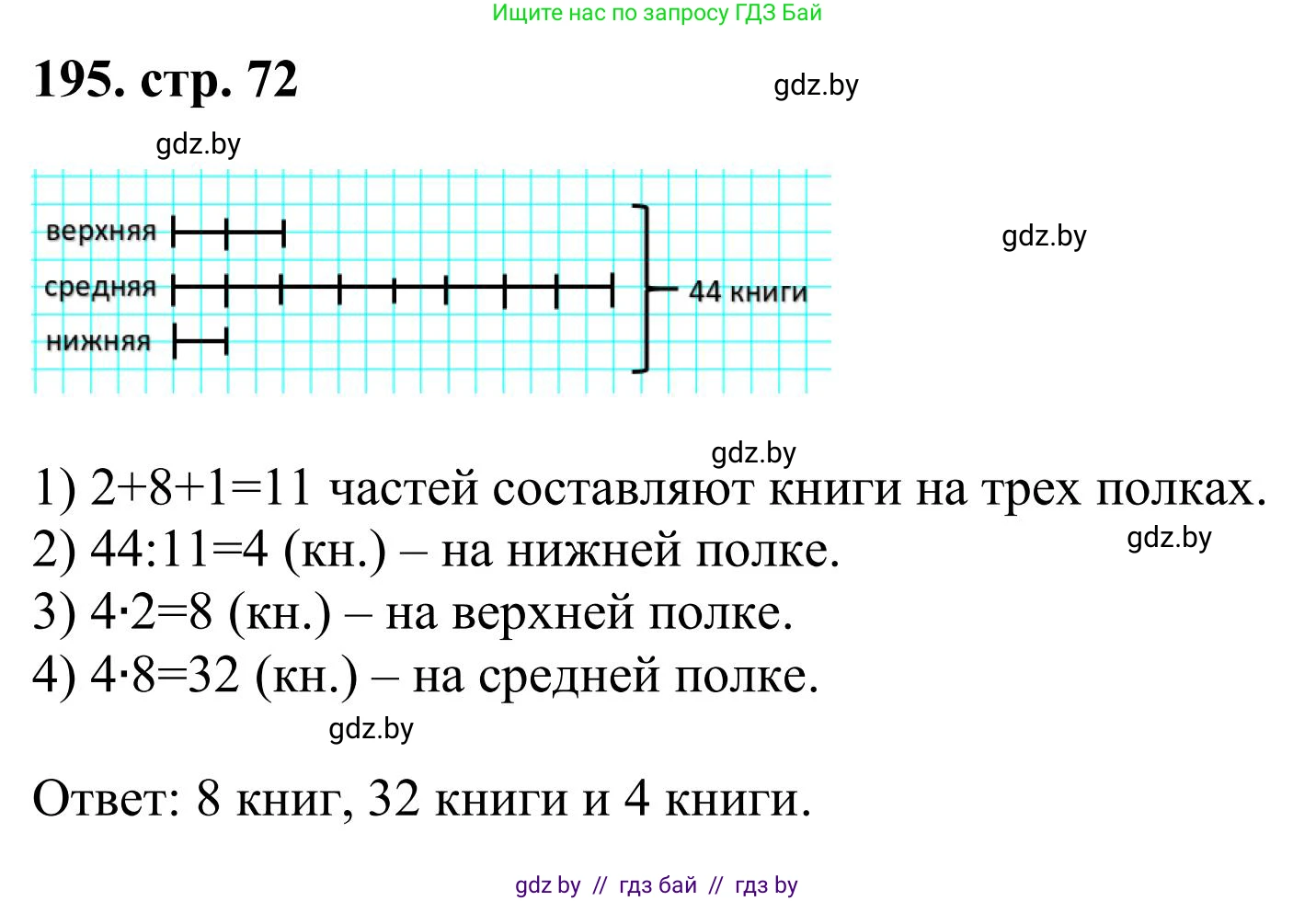 Математика, 5 класс Учебник, авторы: Герасимов Валерий Дмитриевич, Пирютко Ольга Николаевна, Лобанов Александр Павлович, издательство Адукацыя i выхаванне, Минск, 2025, белого цвета, Часть 1, страница 72, номер 195, Решение 2025