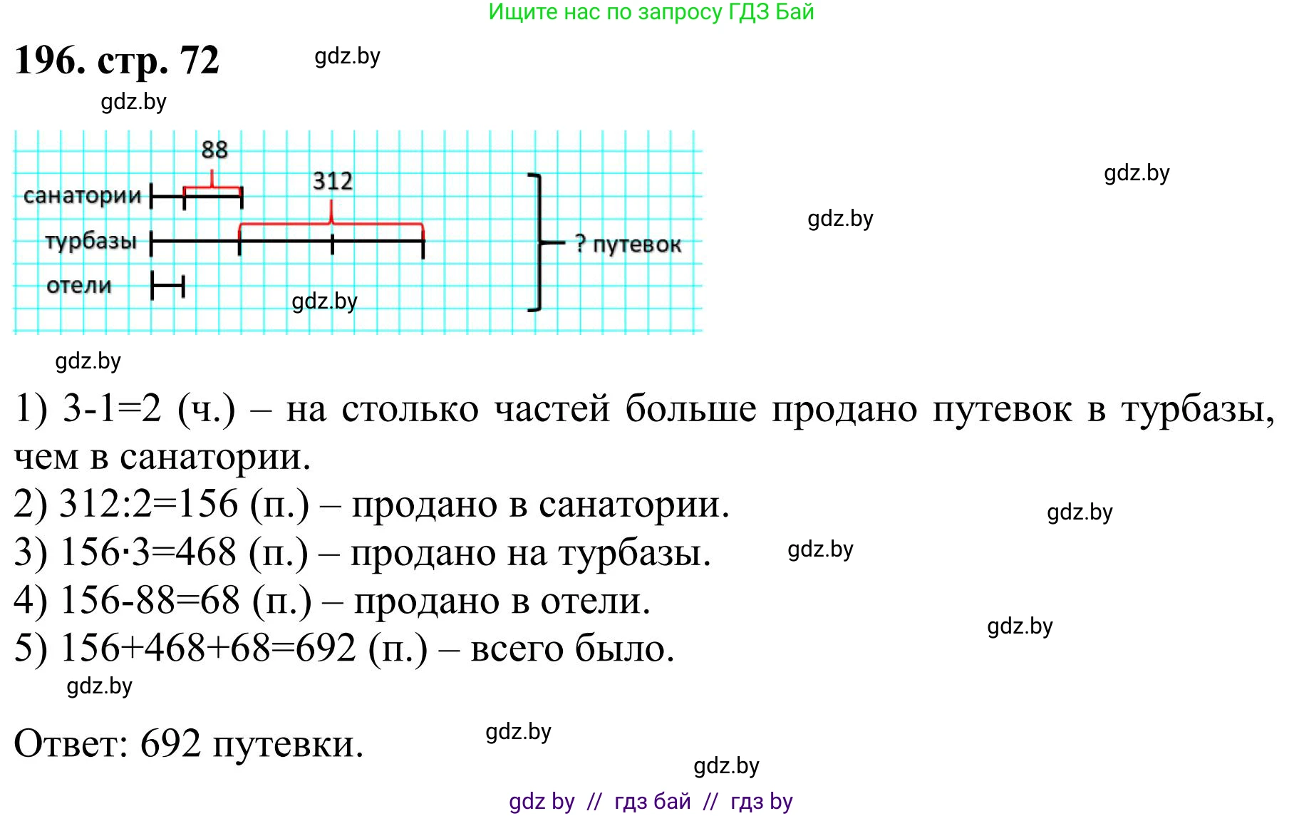 Математика, 5 класс Учебник, авторы: Герасимов Валерий Дмитриевич, Пирютко Ольга Николаевна, Лобанов Александр Павлович, издательство Адукацыя i выхаванне, Минск, 2025, белого цвета, Часть 1, страница 72, номер 196, Решение 2025