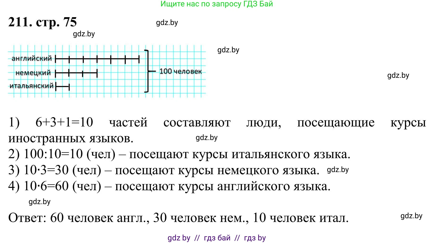 Математика, 5 класс Учебник, авторы: Герасимов Валерий Дмитриевич, Пирютко Ольга Николаевна, Лобанов Александр Павлович, издательство Адукацыя i выхаванне, Минск, 2025, белого цвета, Часть 1, страница 75, номер 211, Решение 2025