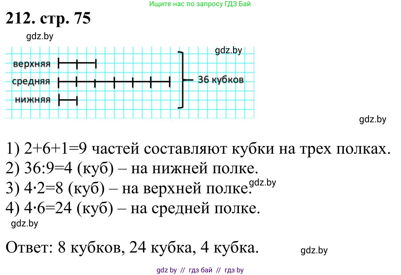 Математика, 5 класс Учебник, авторы: Герасимов Валерий Дмитриевич, Пирютко Ольга Николаевна, Лобанов Александр Павлович, издательство Адукацыя i выхаванне, Минск, 2025, белого цвета, Часть 1, страница 75, номер 212, Решение 2025