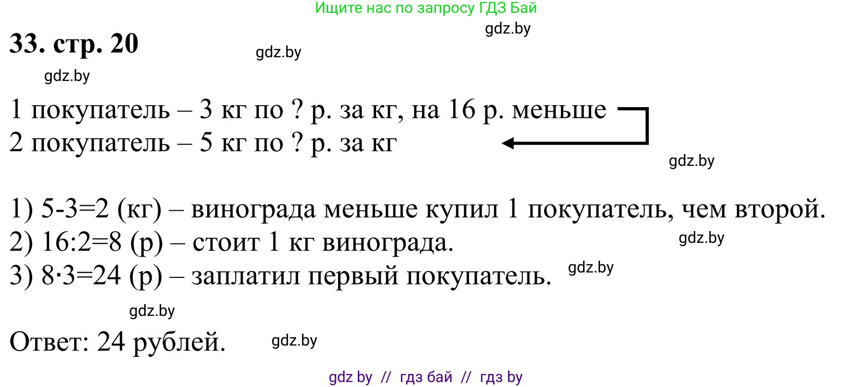 Математика, 5 класс Учебник, авторы: Герасимов Валерий Дмитриевич, Пирютко Ольга Николаевна, Лобанов Александр Павлович, издательство Адукацыя i выхаванне, Минск, 2025, белого цвета, Часть 1, страница 20, номер 33, Решение 2025