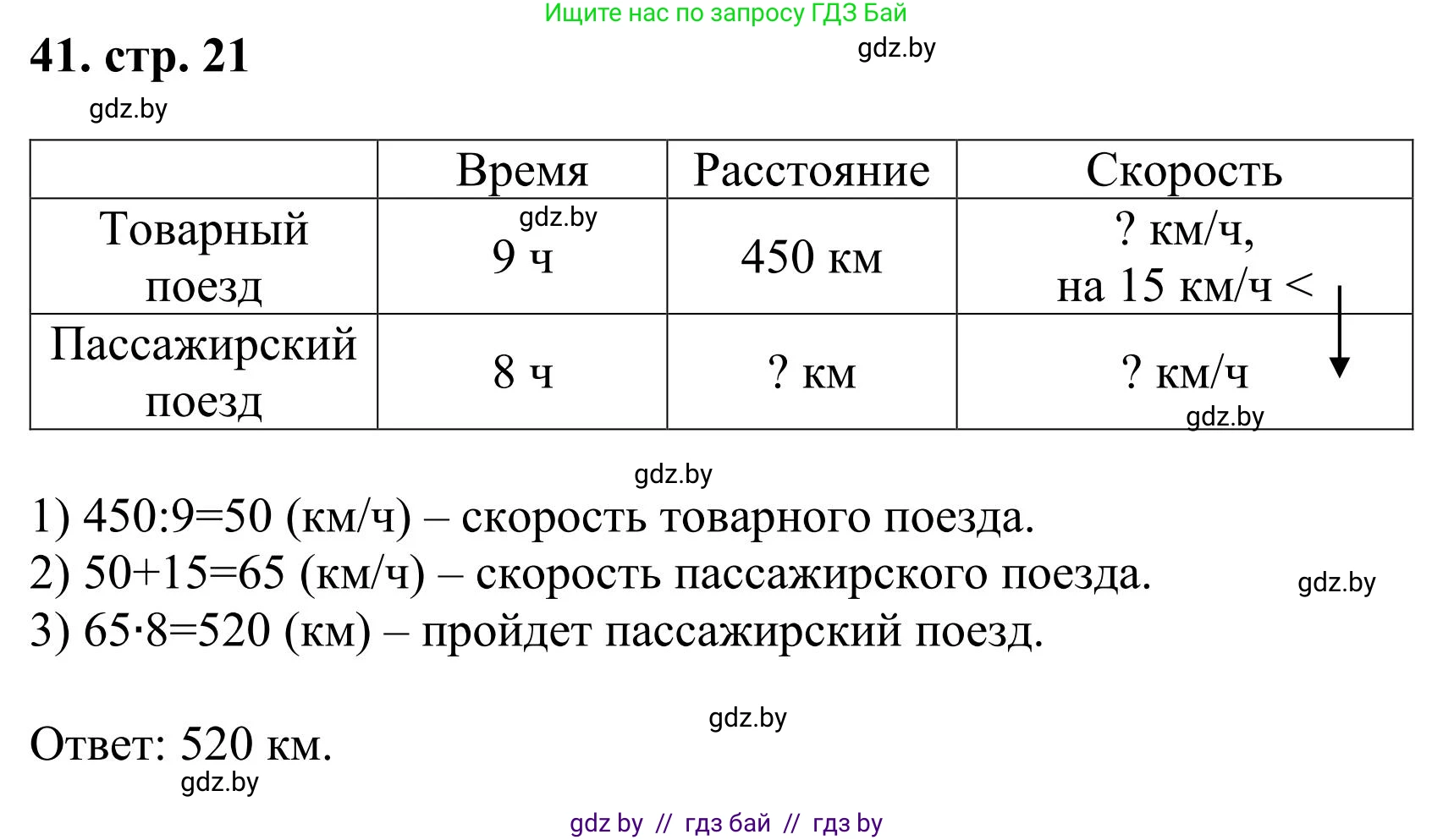 Математика, 5 класс Учебник, авторы: Герасимов Валерий Дмитриевич, Пирютко Ольга Николаевна, Лобанов Александр Павлович, издательство Адукацыя i выхаванне, Минск, 2025, белого цвета, Часть 1, страница 21, номер 41, Решение 2025