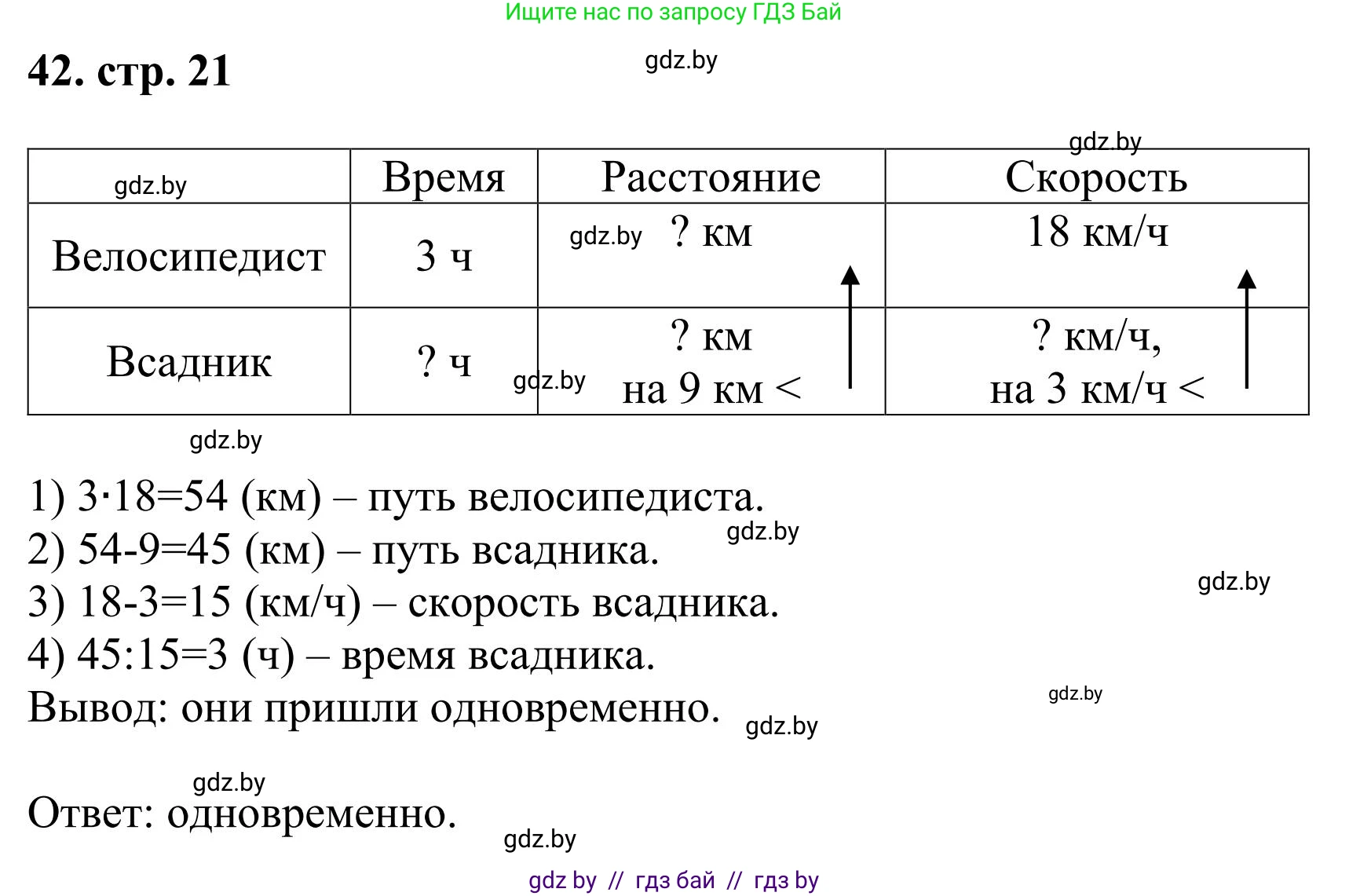 Математика, 5 класс Учебник, авторы: Герасимов Валерий Дмитриевич, Пирютко Ольга Николаевна, Лобанов Александр Павлович, издательство Адукацыя i выхаванне, Минск, 2025, белого цвета, Часть 1, страница 21, номер 42, Решение 2025