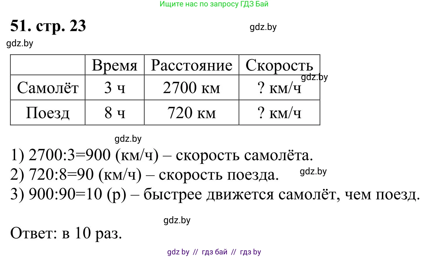 Математика, 5 класс Учебник, авторы: Герасимов Валерий Дмитриевич, Пирютко Ольга Николаевна, Лобанов Александр Павлович, издательство Адукацыя i выхаванне, Минск, 2025, белого цвета, Часть 1, страница 23, номер 51, Решение 2025