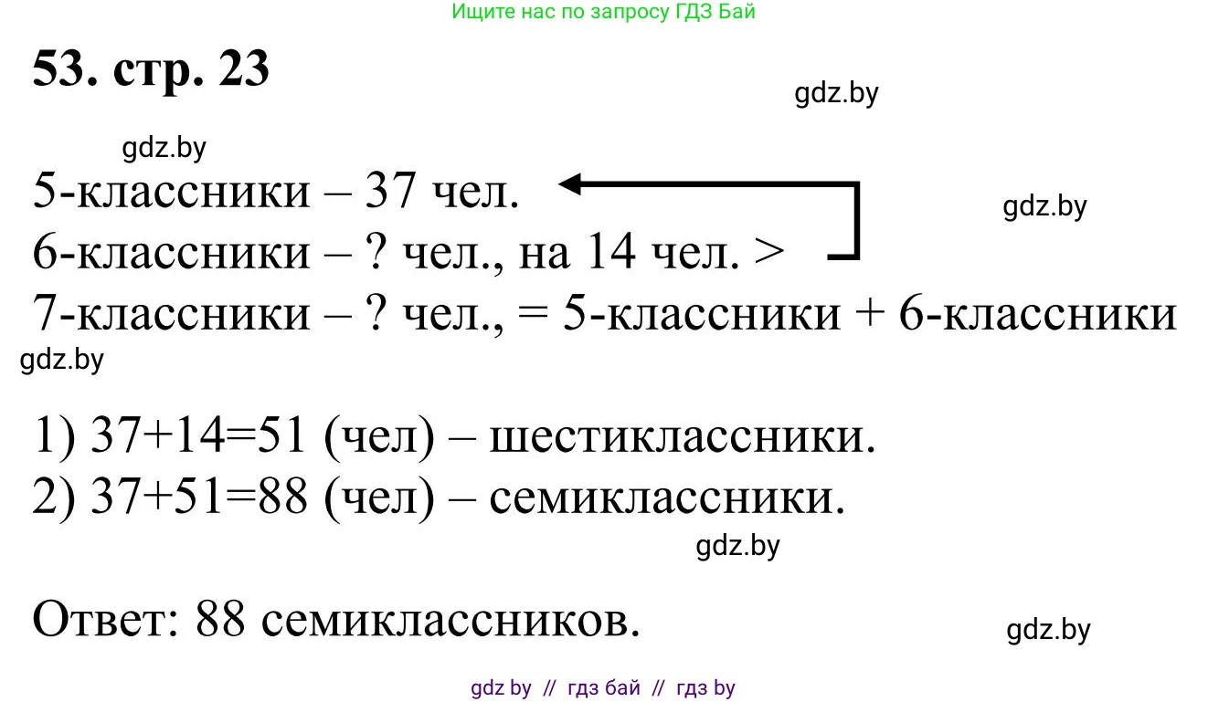Математика, 5 класс Учебник, авторы: Герасимов Валерий Дмитриевич, Пирютко Ольга Николаевна, Лобанов Александр Павлович, издательство Адукацыя i выхаванне, Минск, 2025, белого цвета, Часть 1, страница 23, номер 53, Решение 2025