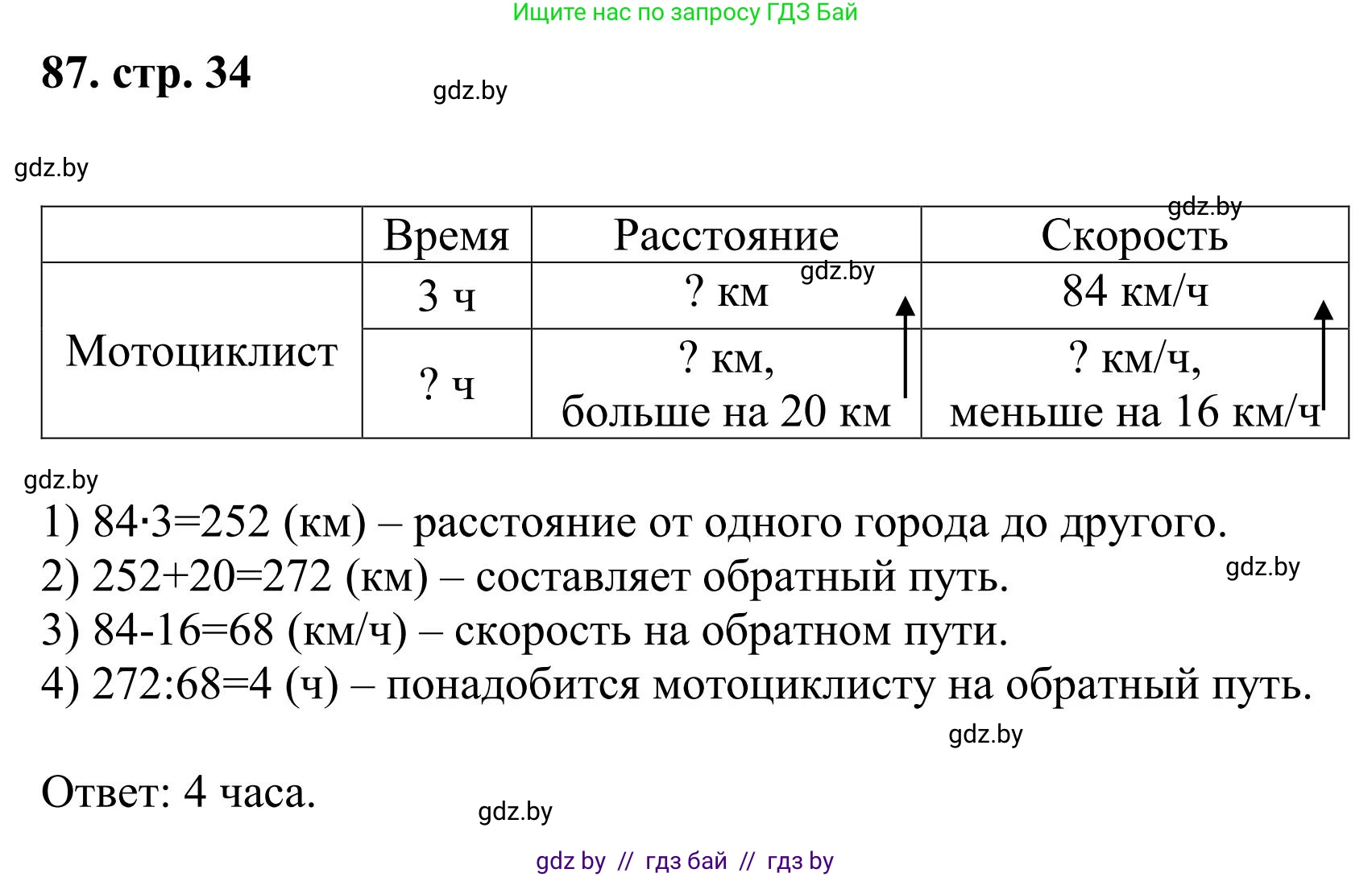 Математика, 5 класс Учебник, авторы: Герасимов Валерий Дмитриевич, Пирютко Ольга Николаевна, Лобанов Александр Павлович, издательство Адукацыя i выхаванне, Минск, 2025, белого цвета, Часть 1, страница 34, номер 87, Решение 2025