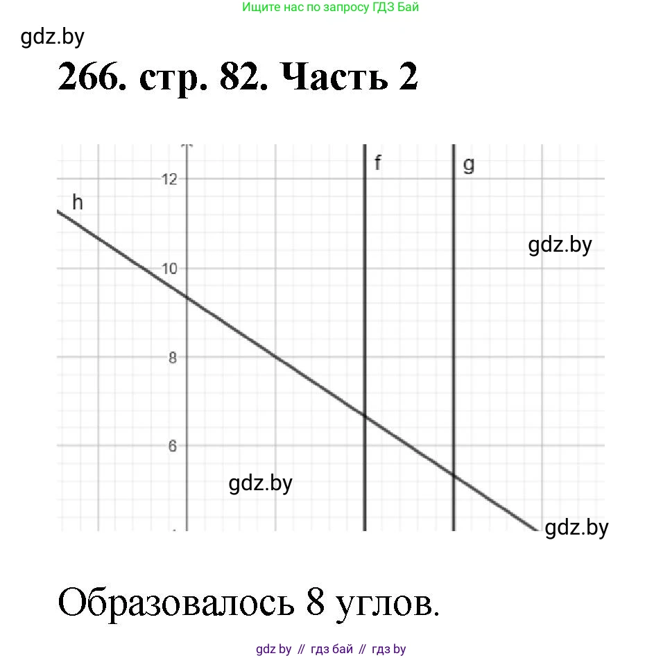 Математика, 5 класс Учебник, авторы: Герасимов Валерий Дмитриевич, Пирютко Ольга Николаевна, Лобанов Александр Павлович, издательство Адукацыя i выхаванне, Минск, 2025, белого цвета, Часть 2, страница 82, номер 266, Решение 2025