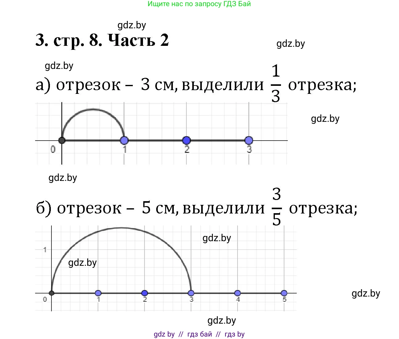 Математика, 5 класс Учебник, авторы: Герасимов Валерий Дмитриевич, Пирютко Ольга Николаевна, Лобанов Александр Павлович, издательство Адукацыя i выхаванне, Минск, 2025, белого цвета, Часть 2, страница 8, номер 3, Решение 2025