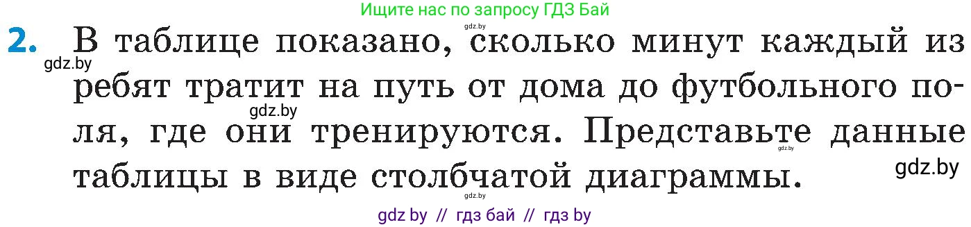 Математика, 5 класс Сборник задач, авторы: Пирютко Ольга Николаевна, Терешко Оксана Александровна, Герасимов Валерий Дмитриевич, издательство Адукацыя i выхаванне, Минск, 2019, белого цвета, страница 155, номер 2, Условие