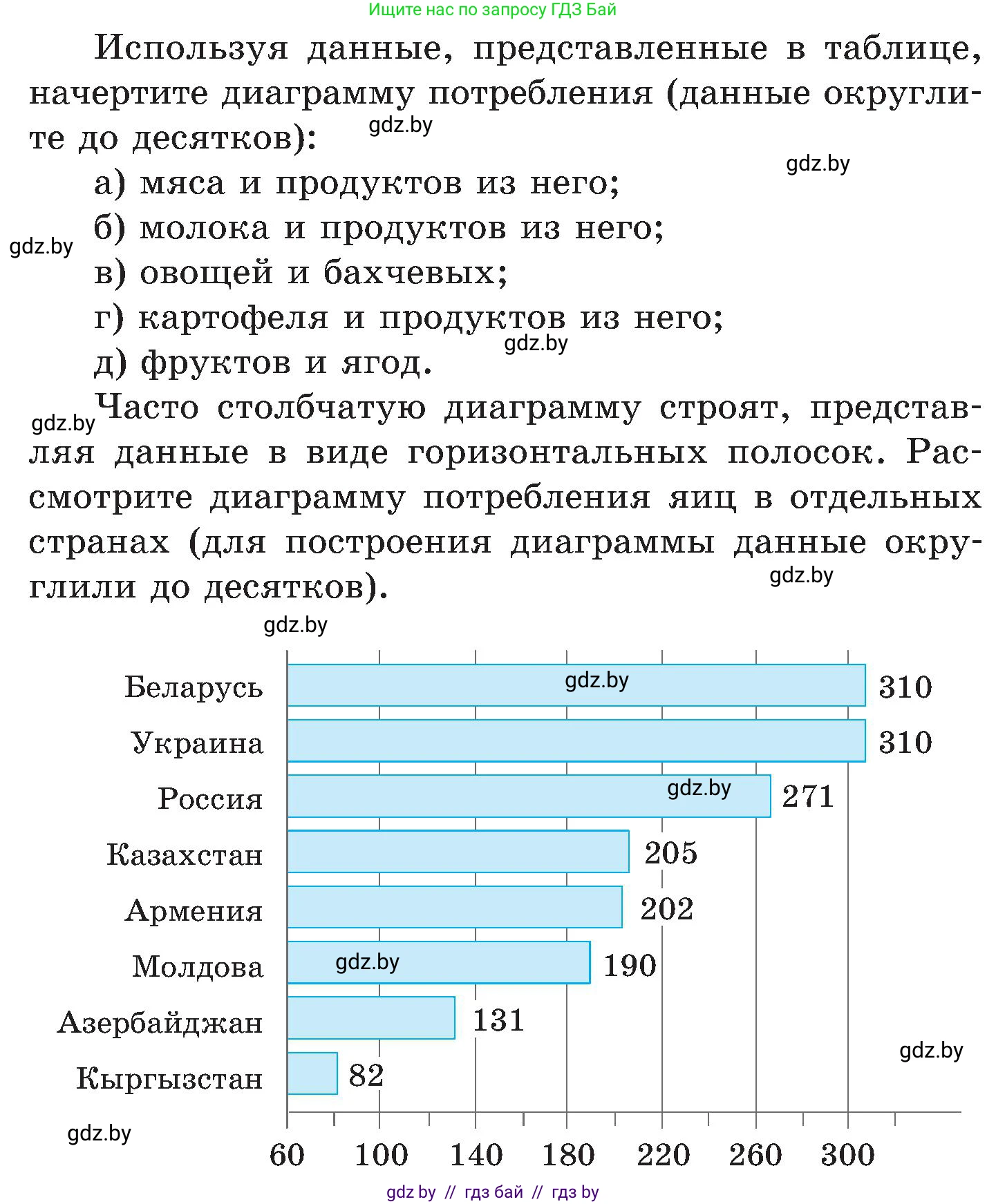 Математика, 5 класс Сборник задач, авторы: Пирютко Ольга Николаевна, Терешко Оксана Александровна, Герасимов Валерий Дмитриевич, издательство Адукацыя i выхаванне, Минск, 2019, белого цвета, страница 159, номер 7, Условие (продолжение 2)