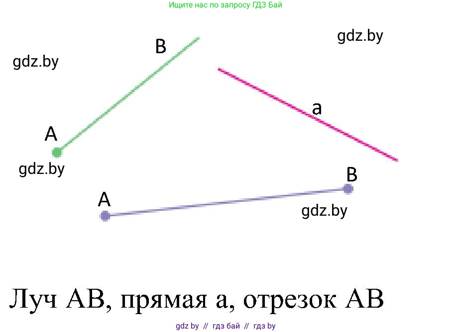 Математика, 5 класс Сборник задач, авторы: Пирютко Ольга Николаевна, Терешко Оксана Александровна, Герасимов Валерий Дмитриевич, издательство Адукацыя i выхаванне, Минск, 2019, белого цвета, страница 17, номер 4, Решение