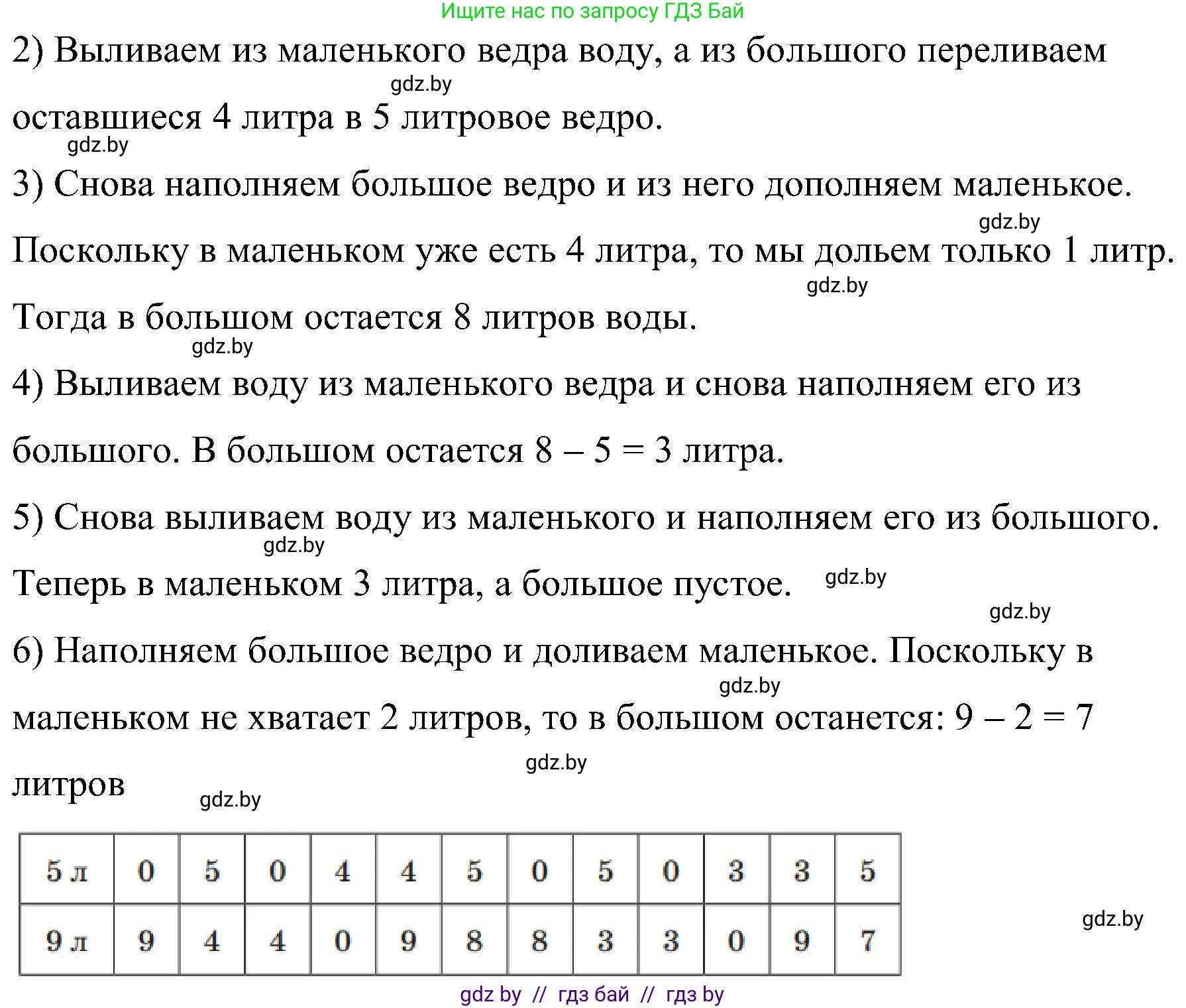 Математика, 5 класс Сборник задач, авторы: Пирютко Ольга Николаевна, Терешко Оксана Александровна, Герасимов Валерий Дмитриевич, издательство Адукацыя i выхаванне, Минск, 2019, белого цвета, страница 89, номер 1, Решение (продолжение 2)