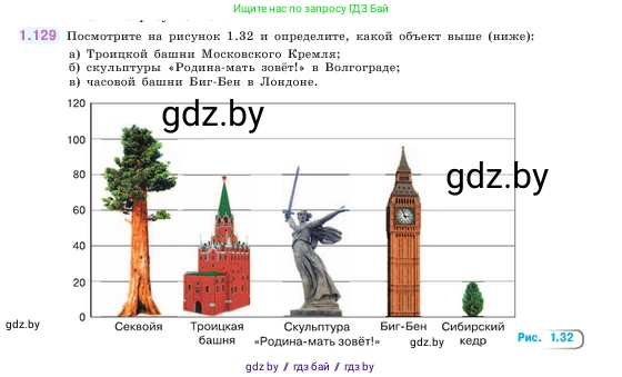 Математика, 5 класс Учебник, авторы: Виленкин Наум Яковлевич, Жохов Владимир Иванович, Чесноков Александр Семёнович, Александрова Лилия Александровна, Шварцбурд Семён Исаакович, издательство Просвещение, Москва, 2023, белого цвета, Часть 1, страница 29, номер 1.129, Условие