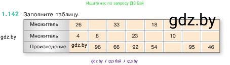 Математика, 5 класс Учебник, авторы: Виленкин Наум Яковлевич, Жохов Владимир Иванович, Чесноков Александр Семёнович, Александрова Лилия Александровна, Шварцбурд Семён Исаакович, издательство Просвещение, Москва, 2023, белого цвета, Часть 1, страница 30, номер 1.142, Условие