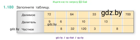 Математика, 5 класс Учебник, авторы: Виленкин Наум Яковлевич, Жохов Владимир Иванович, Чесноков Александр Семёнович, Александрова Лилия Александровна, Шварцбурд Семён Исаакович, издательство Просвещение, Москва, 2023, белого цвета, Часть 1, страница 35, номер 1.180, Условие