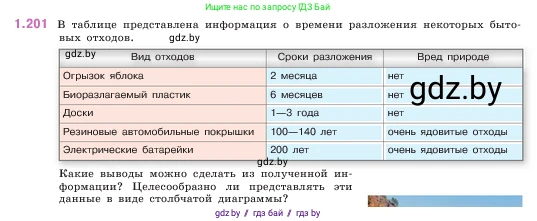 Математика, 5 класс Учебник, авторы: Виленкин Наум Яковлевич, Жохов Владимир Иванович, Чесноков Александр Семёнович, Александрова Лилия Александровна, Шварцбурд Семён Исаакович, издательство Просвещение, Москва, 2023, белого цвета, Часть 1, страница 39, номер 1.201, Условие
