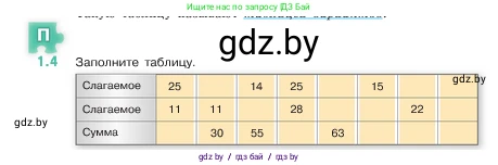 Математика, 5 класс Учебник, авторы: Виленкин Наум Яковлевич, Жохов Владимир Иванович, Чесноков Александр Семёнович, Александрова Лилия Александровна, Шварцбурд Семён Исаакович, издательство Просвещение, Москва, 2023, белого цвета, Часть 1, страница 10, номер 1.4, Условие