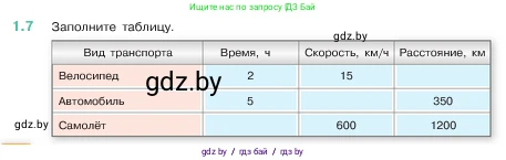 Математика, 5 класс Учебник, авторы: Виленкин Наум Яковлевич, Жохов Владимир Иванович, Чесноков Александр Семёнович, Александрова Лилия Александровна, Шварцбурд Семён Исаакович, издательство Просвещение, Москва, 2023, белого цвета, Часть 1, страница 10, номер 1.7, Условие