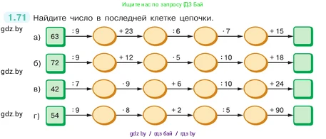 Математика, 5 класс Учебник, авторы: Виленкин Наум Яковлевич, Жохов Владимир Иванович, Чесноков Александр Семёнович, Александрова Лилия Александровна, Шварцбурд Семён Исаакович, издательство Просвещение, Москва, 2023, белого цвета, Часть 1, страница 20, номер 1.71, Условие