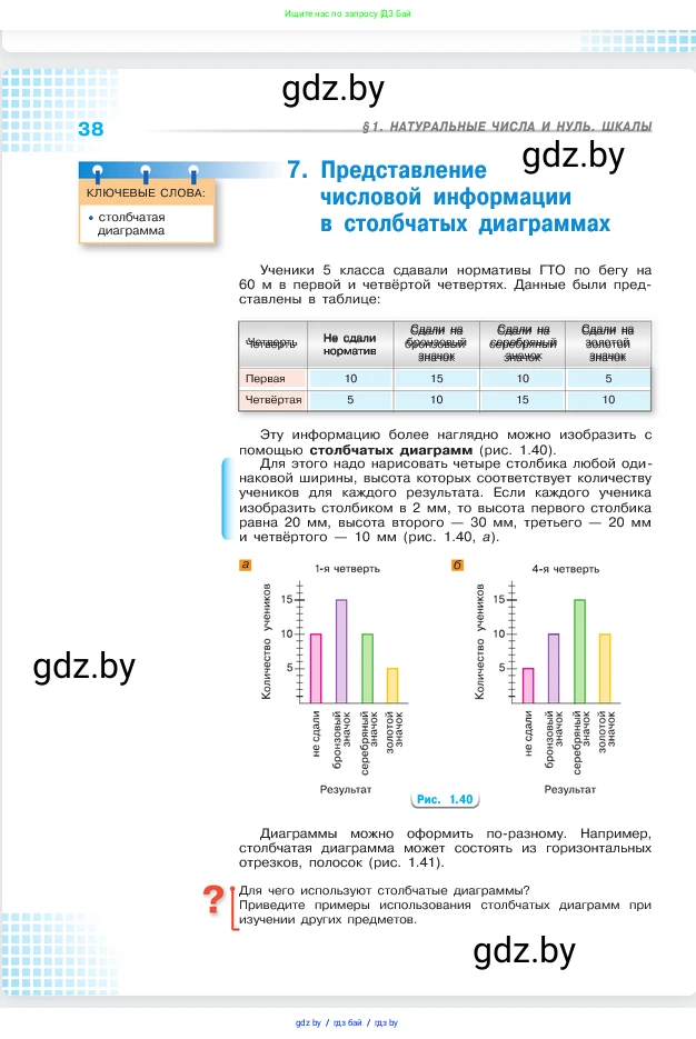 Математика, 5 класс Учебник, авторы: Виленкин Наум Яковлевич, Жохов Владимир Иванович, Чесноков Александр Семёнович, Александрова Лилия Александровна, Шварцбурд Семён Исаакович, издательство Просвещение, Москва, 2023, белого цвета, Часть 1, страница 38