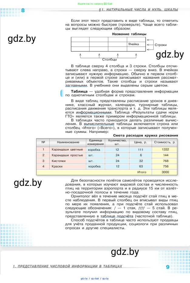Математика, 5 класс Учебник, авторы: Виленкин Наум Яковлевич, Жохов Владимир Иванович, Чесноков Александр Семёнович, Александрова Лилия Александровна, Шварцбурд Семён Исаакович, издательство Просвещение, Москва, 2023, белого цвета, страница 8