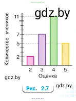 Математика, 5 класс Учебник, авторы: Виленкин Наум Яковлевич, Жохов Владимир Иванович, Чесноков Александр Семёнович, Александрова Лилия Александровна, Шварцбурд Семён Исаакович, издательство Просвещение, Москва, 2023, белого цвета, Часть 1, страница 51, номер 1, Условие (продолжение 2)