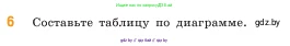 Математика, 5 класс Учебник, авторы: Виленкин Наум Яковлевич, Жохов Владимир Иванович, Чесноков Александр Семёнович, Александрова Лилия Александровна, Шварцбурд Семён Исаакович, издательство Просвещение, Москва, 2023, белого цвета, Часть 1, страница 51, номер 6, Условие