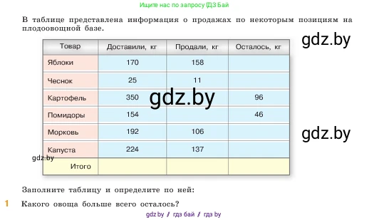 Математика, 5 класс Учебник, авторы: Виленкин Наум Яковлевич, Жохов Владимир Иванович, Чесноков Александр Семёнович, Александрова Лилия Александровна, Шварцбурд Семён Исаакович, издательство Просвещение, Москва, 2023, белого цвета, Часть 1, страница 59, номер 1, Условие
