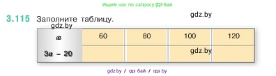 Математика, 5 класс Учебник, авторы: Виленкин Наум Яковлевич, Жохов Владимир Иванович, Чесноков Александр Семёнович, Александрова Лилия Александровна, Шварцбурд Семён Исаакович, издательство Просвещение, Москва, 2023, белого цвета, Часть 1, страница 91, номер 3.115, Условие