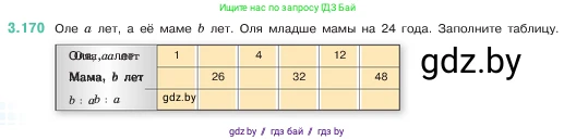Математика, 5 класс Учебник, авторы: Виленкин Наум Яковлевич, Жохов Владимир Иванович, Чесноков Александр Семёнович, Александрова Лилия Александровна, Шварцбурд Семён Исаакович, издательство Просвещение, Москва, 2023, белого цвета, Часть 1, страница 96, номер 3.170, Условие