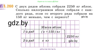 Математика, 5 класс Учебник, авторы: Виленкин Наум Яковлевич, Жохов Владимир Иванович, Чесноков Александр Семёнович, Александрова Лилия Александровна, Шварцбурд Семён Исаакович, издательство Просвещение, Москва, 2023, белого цвета, Часть 1, страница 105, номер 3.260, Условие