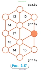 Математика, 5 класс Учебник, авторы: Виленкин Наум Яковлевич, Жохов Владимир Иванович, Чесноков Александр Семёнович, Александрова Лилия Александровна, Шварцбурд Семён Исаакович, издательство Просвещение, Москва, 2023, белого цвета, Часть 1, страница 106, номер 3.263, Условие (продолжение 2)
