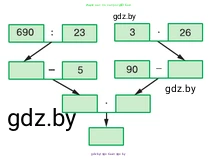 Математика, 5 класс Учебник, авторы: Виленкин Наум Яковлевич, Жохов Владимир Иванович, Чесноков Александр Семёнович, Александрова Лилия Александровна, Шварцбурд Семён Исаакович, издательство Просвещение, Москва, 2023, белого цвета, Часть 1, страница 110, номер 3.272, Условие (продолжение 2)