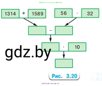 Математика, 5 класс Учебник, авторы: Виленкин Наум Яковлевич, Жохов Владимир Иванович, Чесноков Александр Семёнович, Александрова Лилия Александровна, Шварцбурд Семён Исаакович, издательство Просвещение, Москва, 2023, белого цвета, Часть 1, страница 111, номер 3.290, Условие (продолжение 2)
