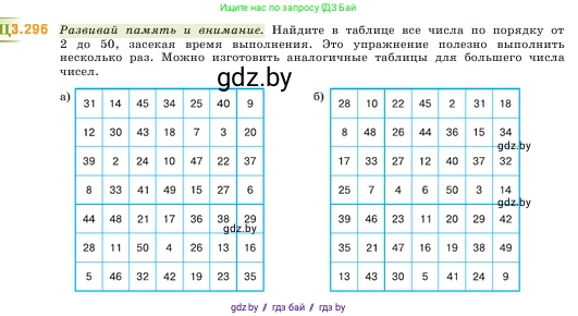 Математика, 5 класс Учебник, авторы: Виленкин Наум Яковлевич, Жохов Владимир Иванович, Чесноков Александр Семёнович, Александрова Лилия Александровна, Шварцбурд Семён Исаакович, издательство Просвещение, Москва, 2023, белого цвета, Часть 1, страница 112, номер 3.296, Условие