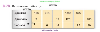 Математика, 5 класс Учебник, авторы: Виленкин Наум Яковлевич, Жохов Владимир Иванович, Чесноков Александр Семёнович, Александрова Лилия Александровна, Шварцбурд Семён Исаакович, издательство Просвещение, Москва, 2023, белого цвета, Часть 1, страница 88, номер 3.78, Условие